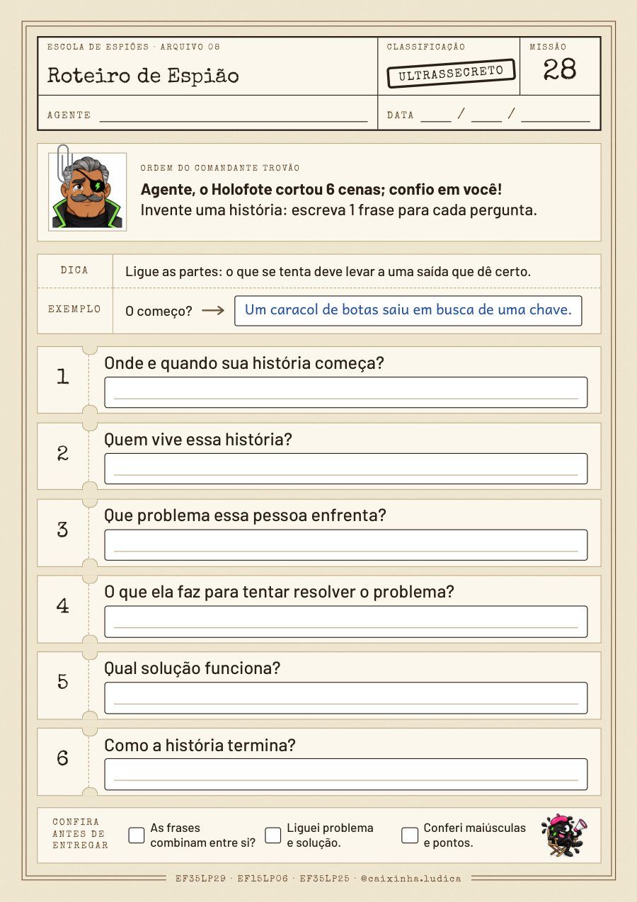 Folha da Missão 28: seis perguntas (onde e quando, quem vive, qual é o problema, o que faz, qual solução funciona e como termina); a criança escreve 1 frase para cada uma e confere a lista CONFIRA