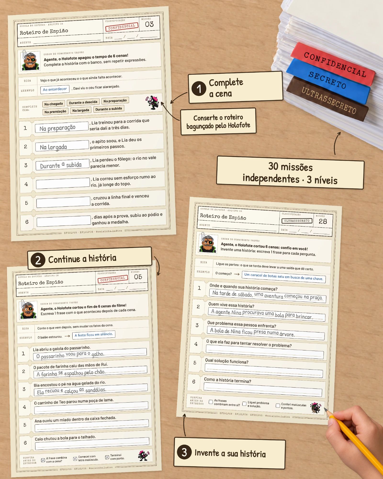 Três missões impressas sobre a mesa, com legendas: 1, complete a cena; 2, continue a história; 3, invente a sua história. Ao lado, o monte das 30 missões independentes em 3 níveis (Confidencial, Secreto e Ultrassecreto) e os avisos: conserte o roteiro bagunçado pelo Holofote; 30 missões independentes, 3 níveis. Uma mão escreve a lápis na Missão 28.